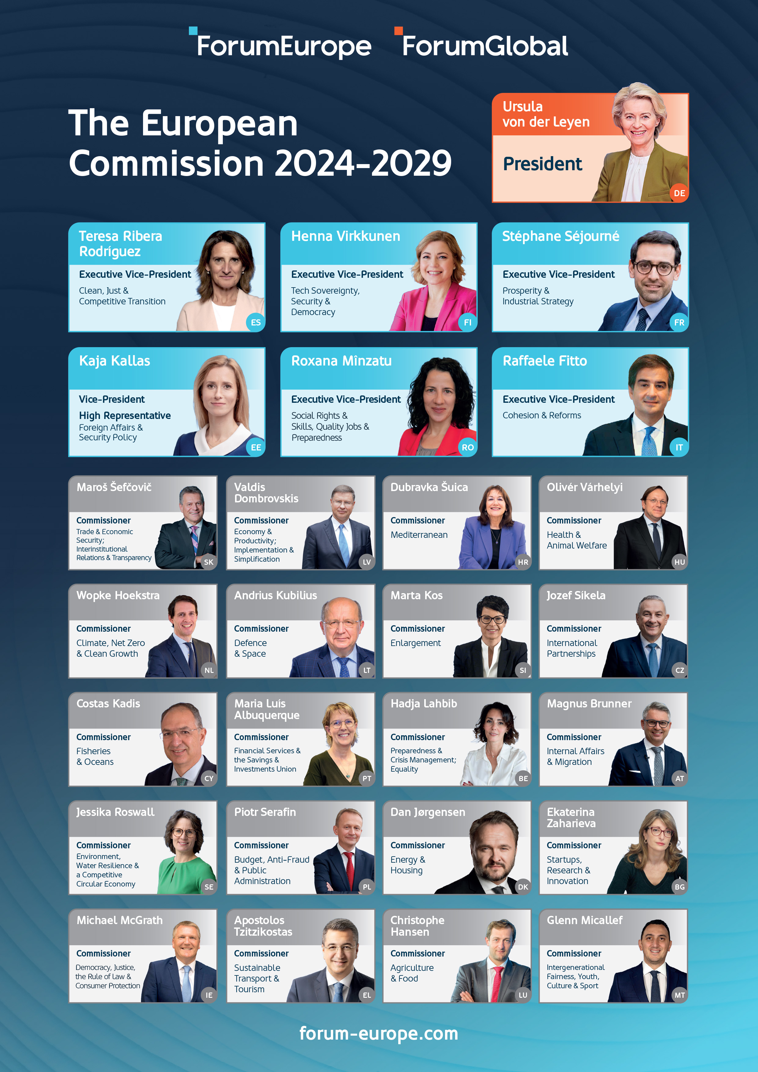 Digital map of the new European Commissioners for the 2024-2029 term.